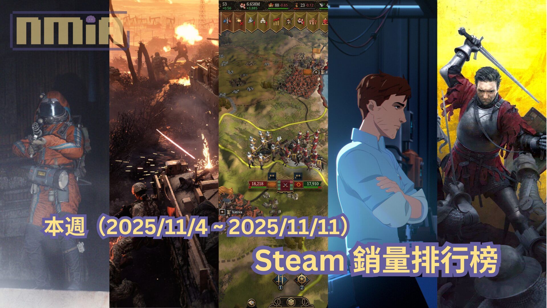 本週（2025/11/4 ~ 2025/11/11）Steam 銷量排行榜